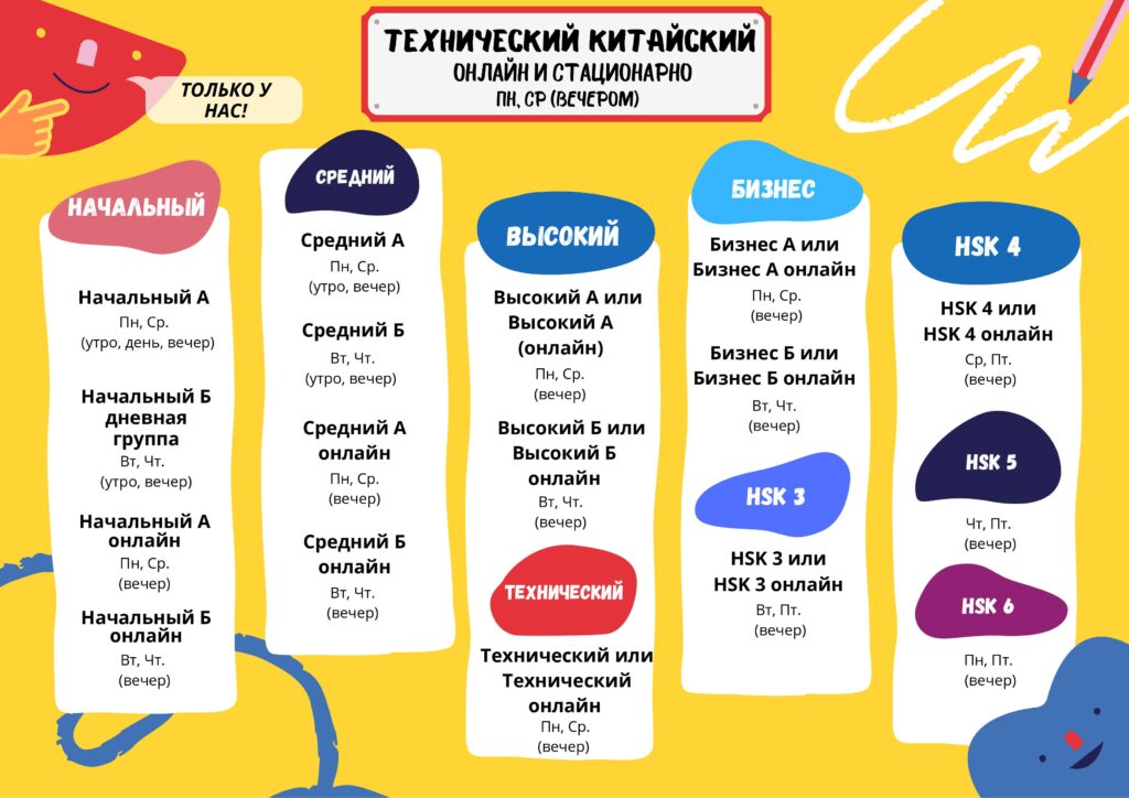 БНТУ